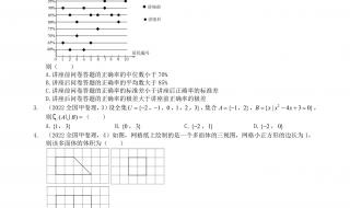 数学甲卷2023是哪几省用 2023甲卷数学